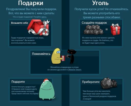 Цифровая дистрибуция - [Steam]Зимняя груда подарков 2011.